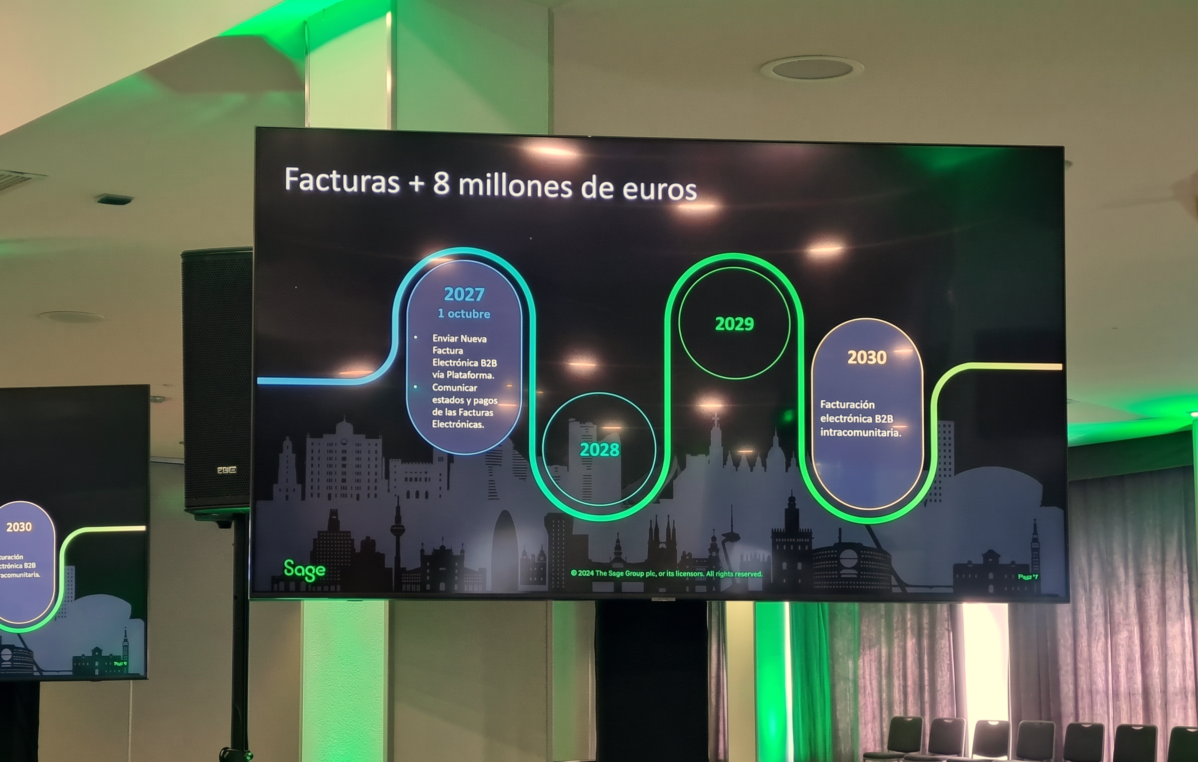 Detalle de la presentación de Sage sobre normativas